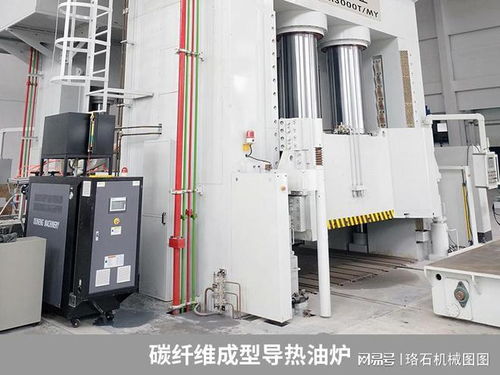 复合材料成型工艺,碳纤维成型导热油炉助力
